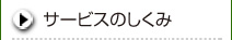 サービスのしくみ